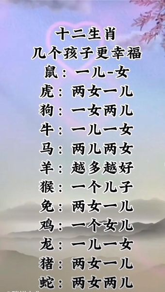 生肖最幸福的属相（12生肖谁最幸福？）