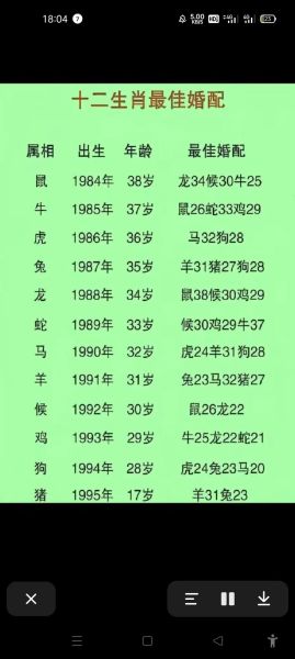 什么属相适合生肖蛇（生肖蛇的最佳婚配属相是哪一位）