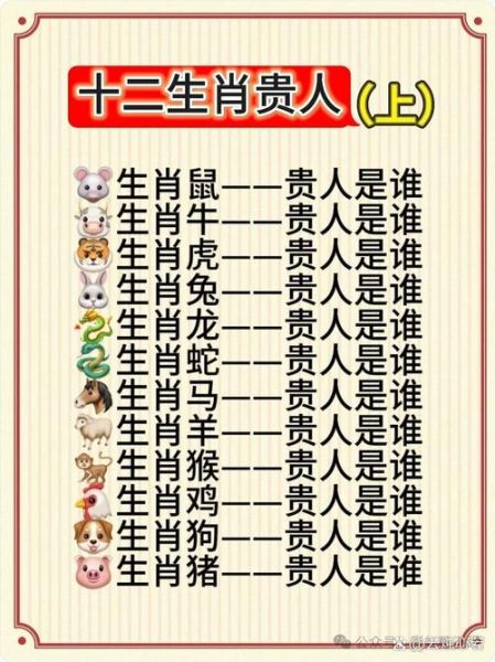 貂婵的生肖属相（貂婵属相是什么生肖）