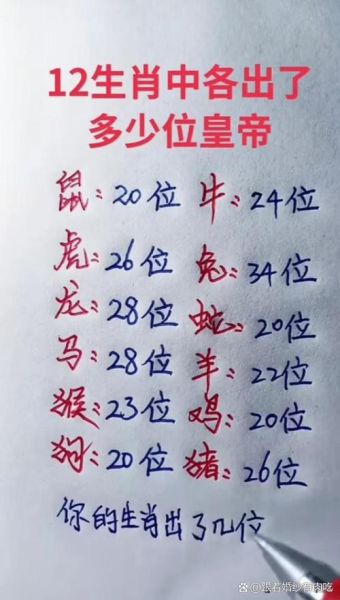 黄帝生肖属相（黄帝到底属什么生肖？）