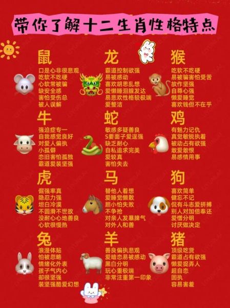 生肖属相1996（1996年属什么生肖属相？）