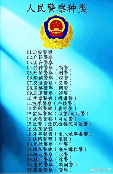 警察对应什么生肖属相（警察代表哪个生肖属相）