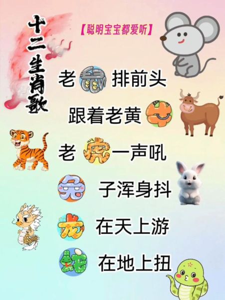 十二生肖 属相歌（十二生肖属相歌顺口溜完整版）