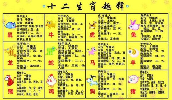 申生肖属相（申对应的生肖是什么？）