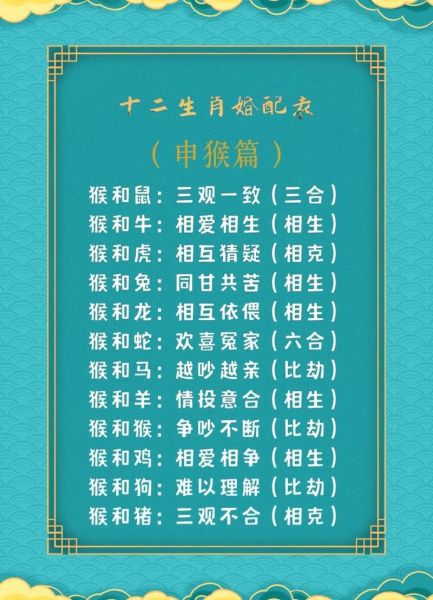 申生肖属相（申对应的生肖是什么？）