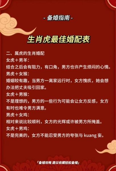 生肖虎和什么属相最美丽（生肖虎和什么属相结婚最幸福？）