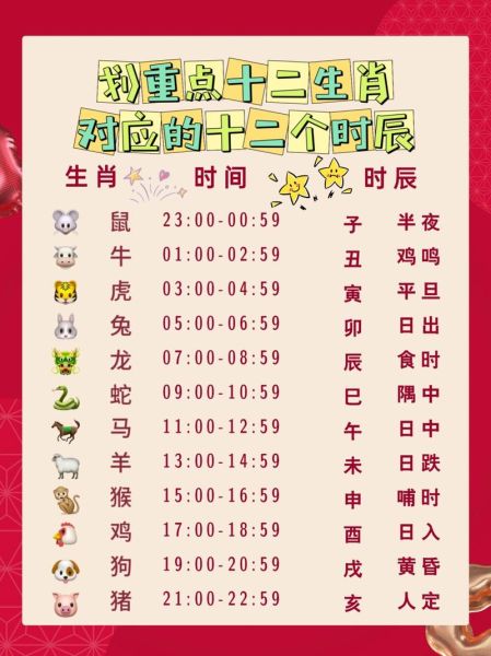 男人属相生肖（男人属相生肖查询对照表）