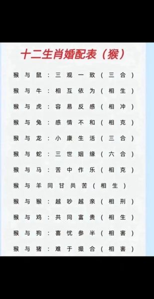 生肖猴女人配对属相（属猴女最佳婚配属相是什么？）