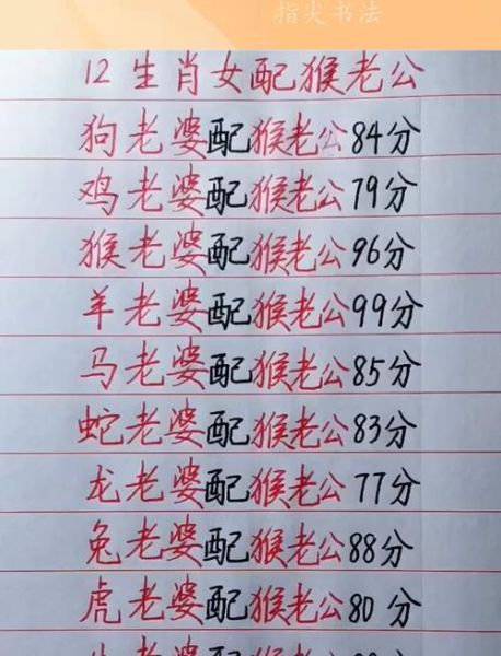 生肖猴女人配对属相（属猴女最佳婚配属相是什么？）