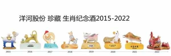 酒神的最佳生肖属相（酒神的最佳生肖属相是什么）