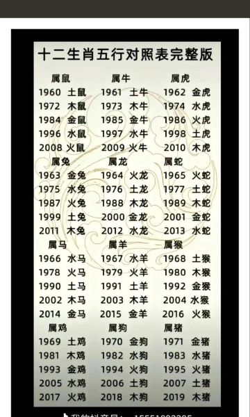 属相最好的是哪个生肖（哪个属相最好命？新手必读指南）