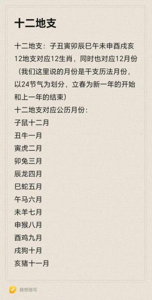 属相旺月十二生肖（属相旺月十二生肖最佳出生月份表）