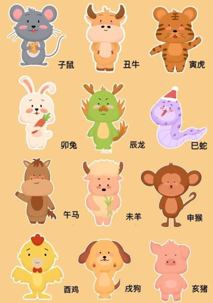 生肖卡包12属相(生肖卡包12属相怎么挑?新手避坑指南)