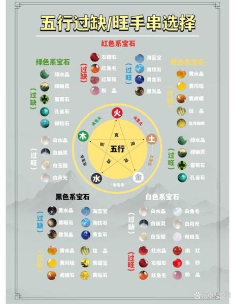 生肖金属相（生肖金属相缺什么五行最准查询）