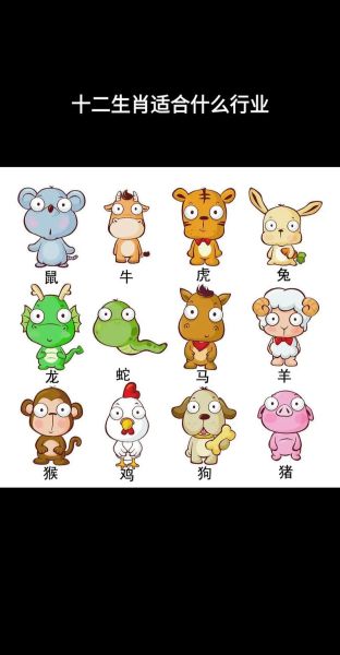 首尾代表什么生肖属相（首尾生肖属相什么意思）