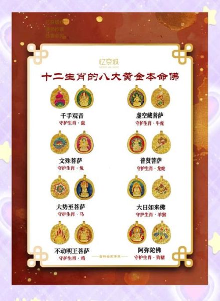 菩萨属什么生肖属相（菩萨属什么生肖属相？）