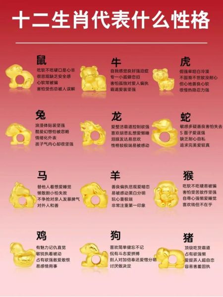 生肖属相的意思解释（生肖属相是哪年开始算的？）