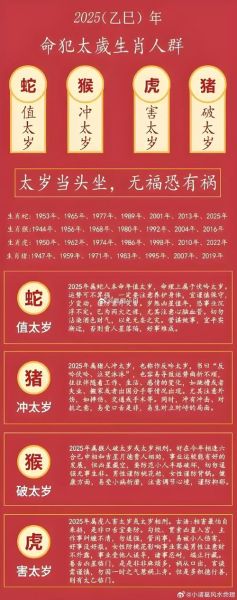 蛇年等于几岁生肖属相呢（蛇年年龄对照表是什么？一查就懂！）