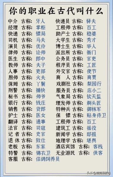 阳属相是什么生肖（阳属相对应生肖是什么）