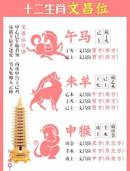 生肖猴与生肖马属相合吗（生肖猴和马合不合婚配）