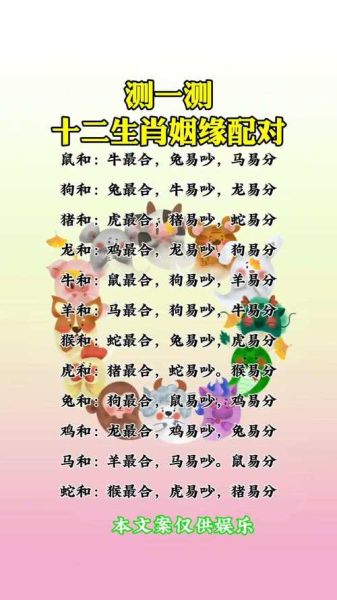 生肖配对大小属相表（生肖配对大小属相表详解）