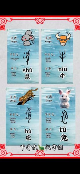 生肖属相的读音怎么读（生肖属相的读音怎么读？）