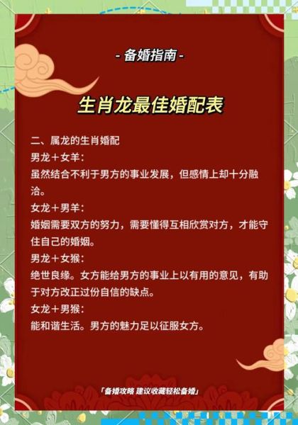 生肖龙最好的属相（生肖龙最佳婚配属相到底谁最旺）
