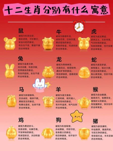 2012属相生肖（2012年属什么生肖一看就懂）