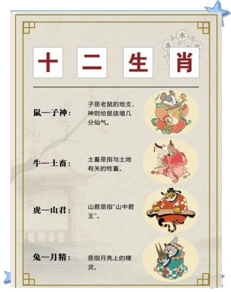 莫言十二生肖属相（莫言十二生肖属相究竟是什么？）