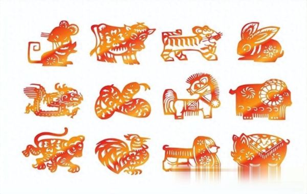 最孝心的生肖属相（最孝顺的生肖是哪个？答案在此）