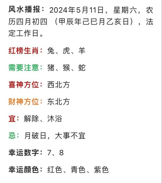 生肖属相升（2024马年财运几月最旺小白指南）