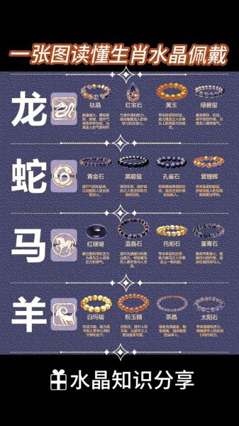 属相手链 生肖龙男士（属龙男戴什么属相手链最旺财运？）