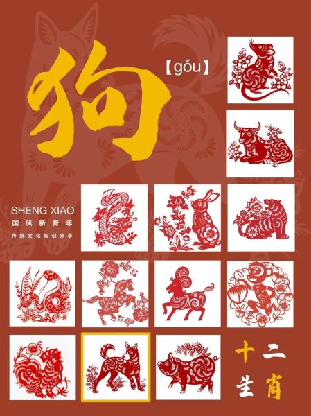 生肖狗喜欢沉默的属相（生肖狗喜欢沉默的属相是谁）