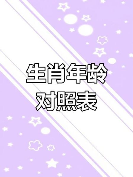 2005年什么生肖属相（2005年出生属什么生肖）
