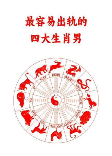 男人最爱的生肖属相