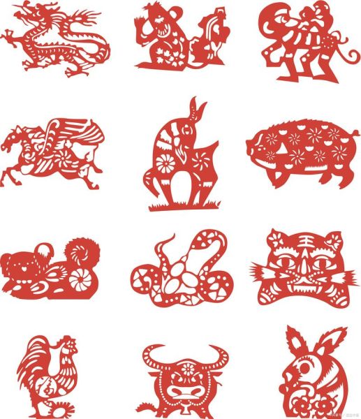 邓大壮属什么生肖属相