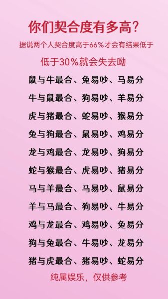 属相兔最好是什么生肖（属兔最好的生肖配对有哪些？）