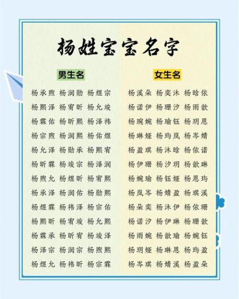 杨子属什么生肖属相呢（杨子属什么生肖）