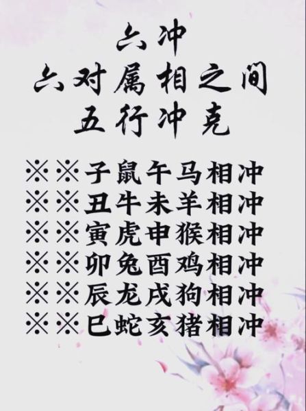 生肖属相冲突（生肖相冲的人可以做夫妻吗）