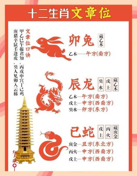 癸水属相是什么生肖（癸水属相是什么生肖？新手一看就懂）