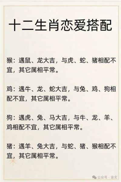 明代生肖有哪些属相（明代生肖属相顺序对照表）