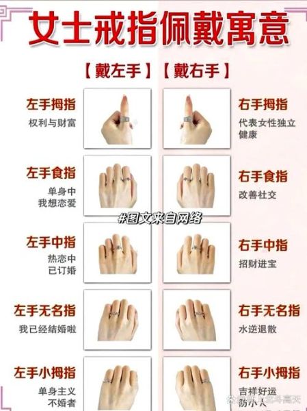 从八字断配偶生肖属相（八字断配偶属相口诀详解💍）