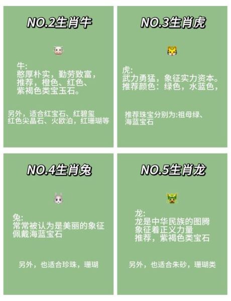 生肖首饰忌讳哪些属相（生肖首饰忌讳哪些属相🧧）