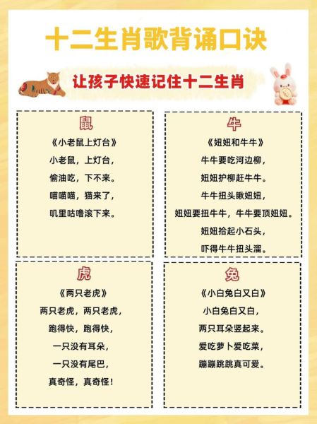 幼儿园生肖属相歌（幼儿园生肖属相歌口诀大全）