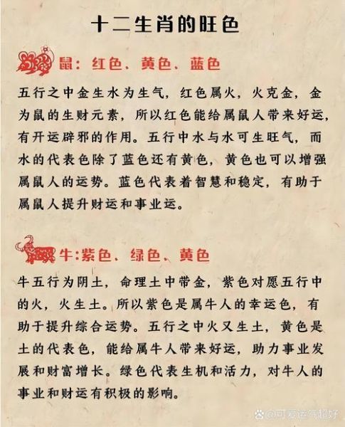 鼠生肖合作属相(鼠生肖最旺的3个合作属相)