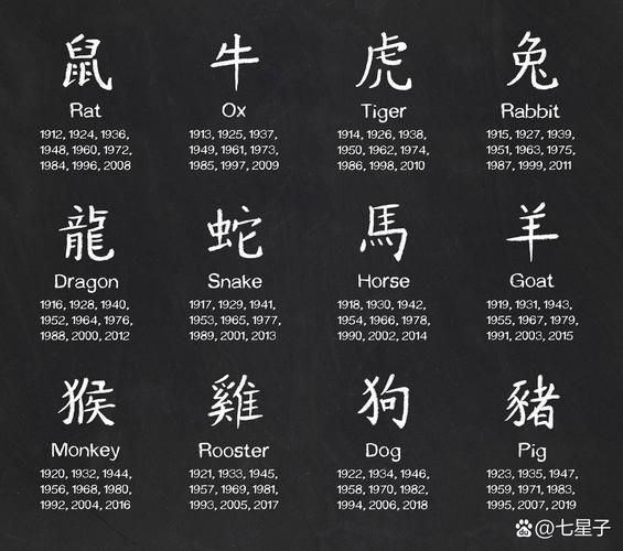 丑女无敌生肖属相（丑女无敌属什么生肖？）