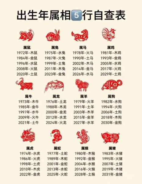 奇宝风云属相什么生肖（奇宝风云属相到底是什么生肖）