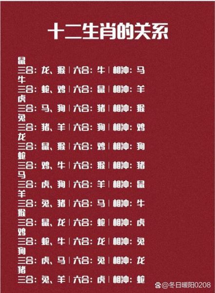 属相的三个生肖（属相的三个生肖是哪仨？）