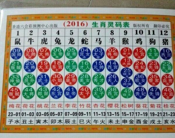 辛属相是哪个生肖（辛属什么生肖？小白速查）