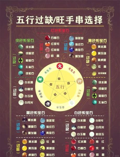 辰时生肖属相（辰时生肖属相是什么）